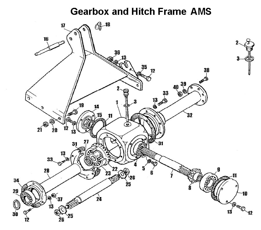 Gearbox and Hitch AMS Series AMS Series Agric